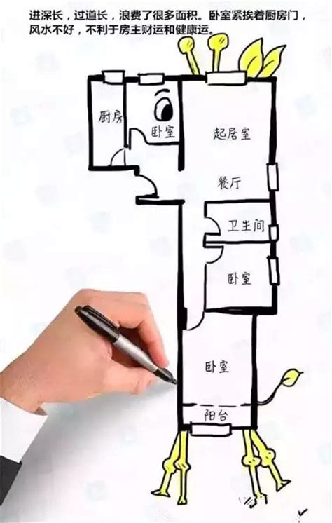 槍型格局|一組圖帶你了解「戶型」內幕 手槍戶型是大忌